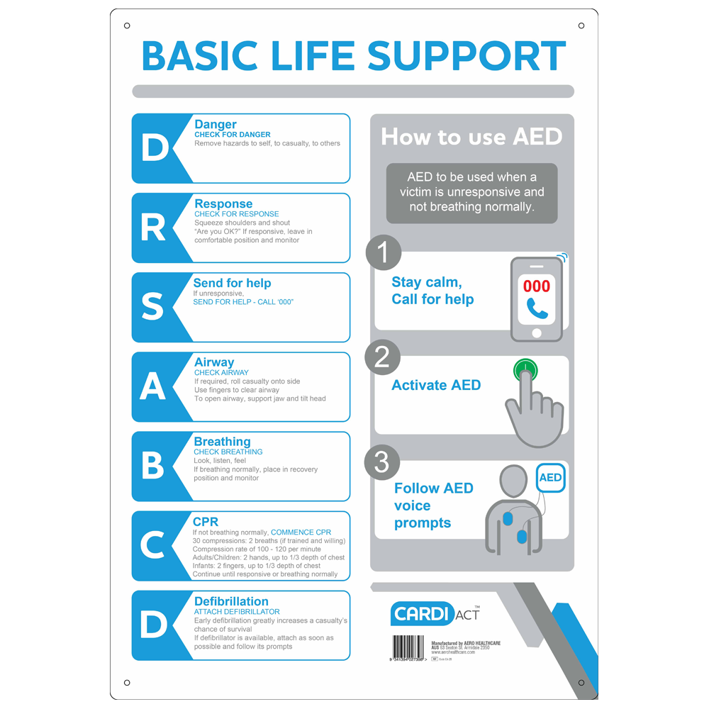 CARDIACT Poly CPR Wall Chart