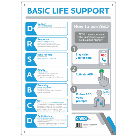 CARDIACT Poly CPR Wall Chart