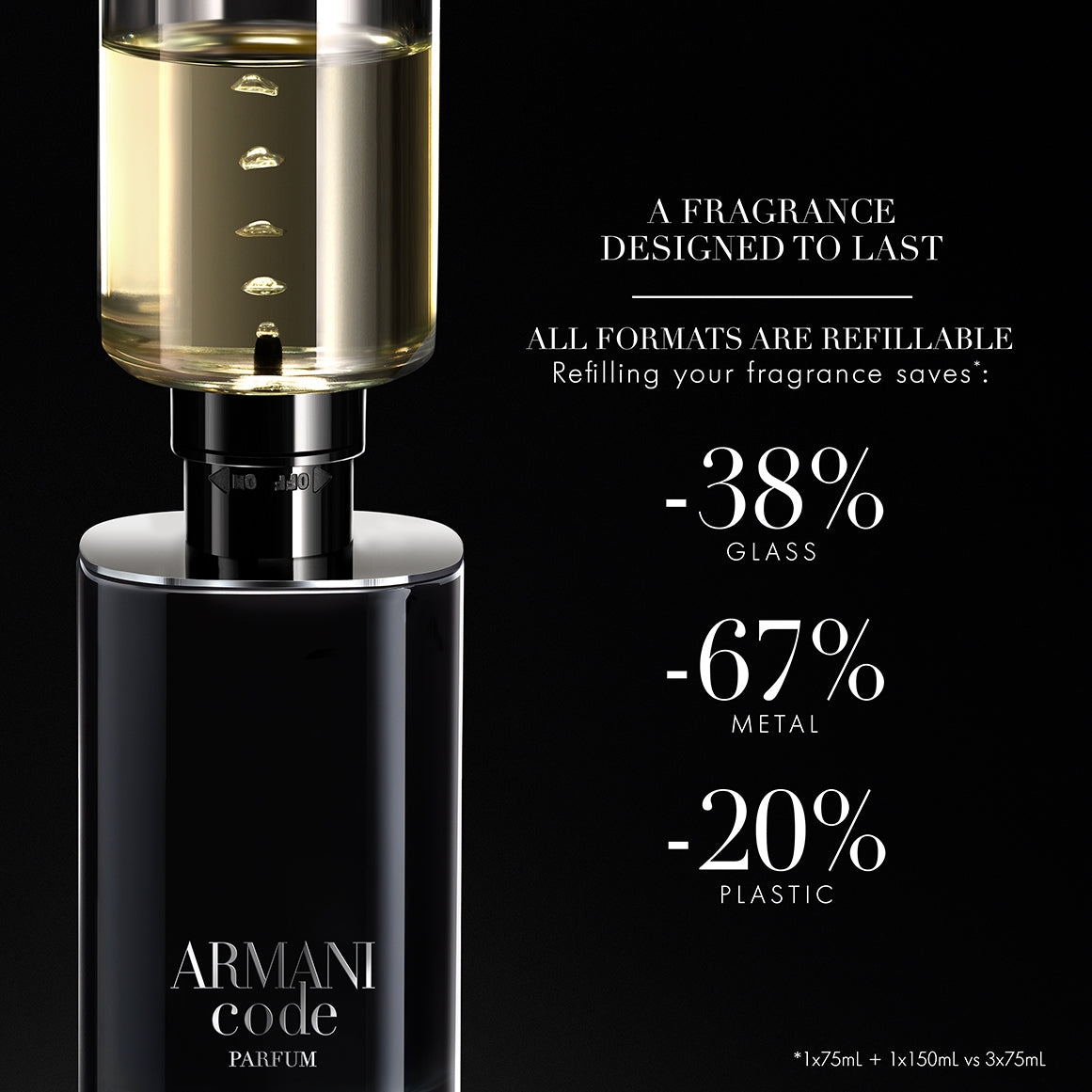 Giorgio Armani Code Le Parfum EDP