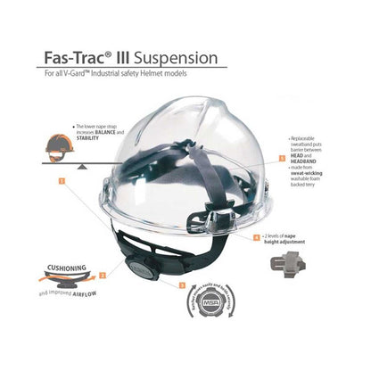 CAPACETE VENTILADO MSA V-GARD 500 (FAS-TRAC III)