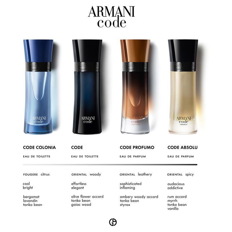 Armani Code Eau de Parfum 50ml Spray