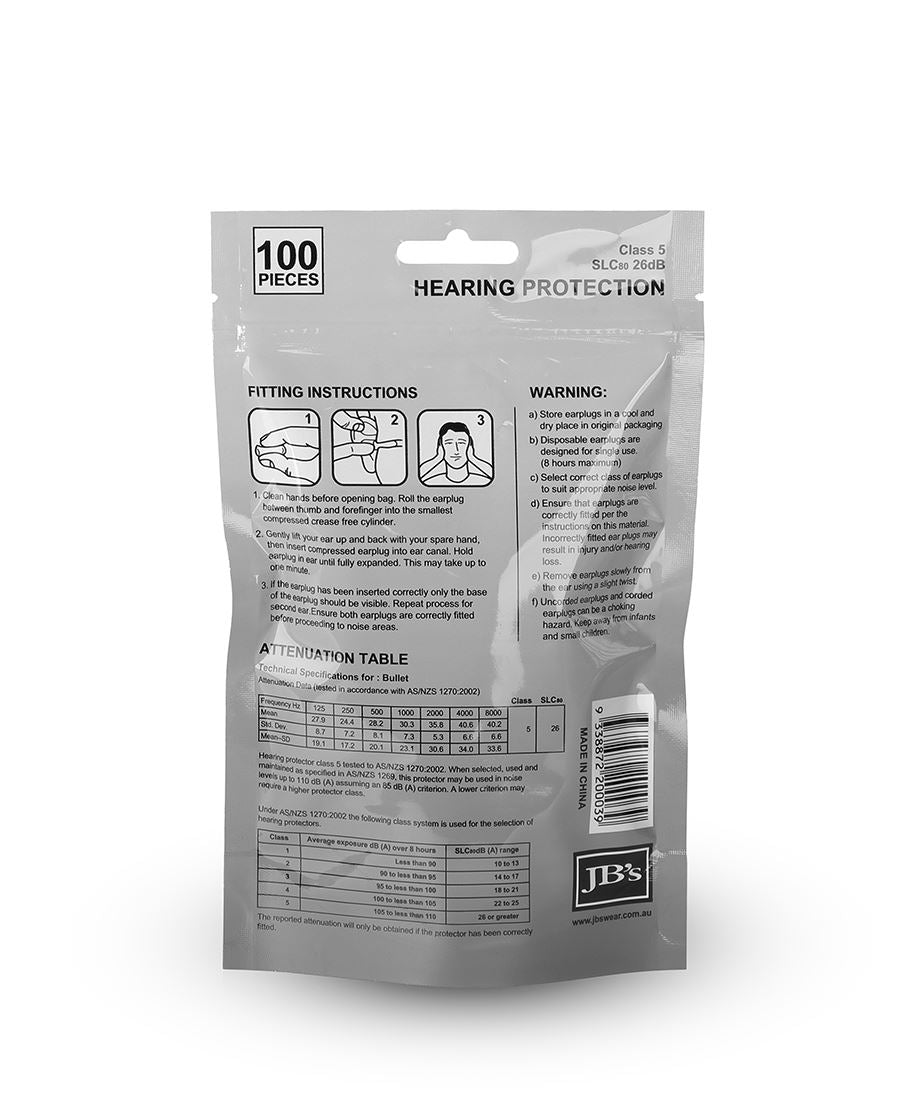 Bullet Shaped Earplug (100 pieces) – pack, back view