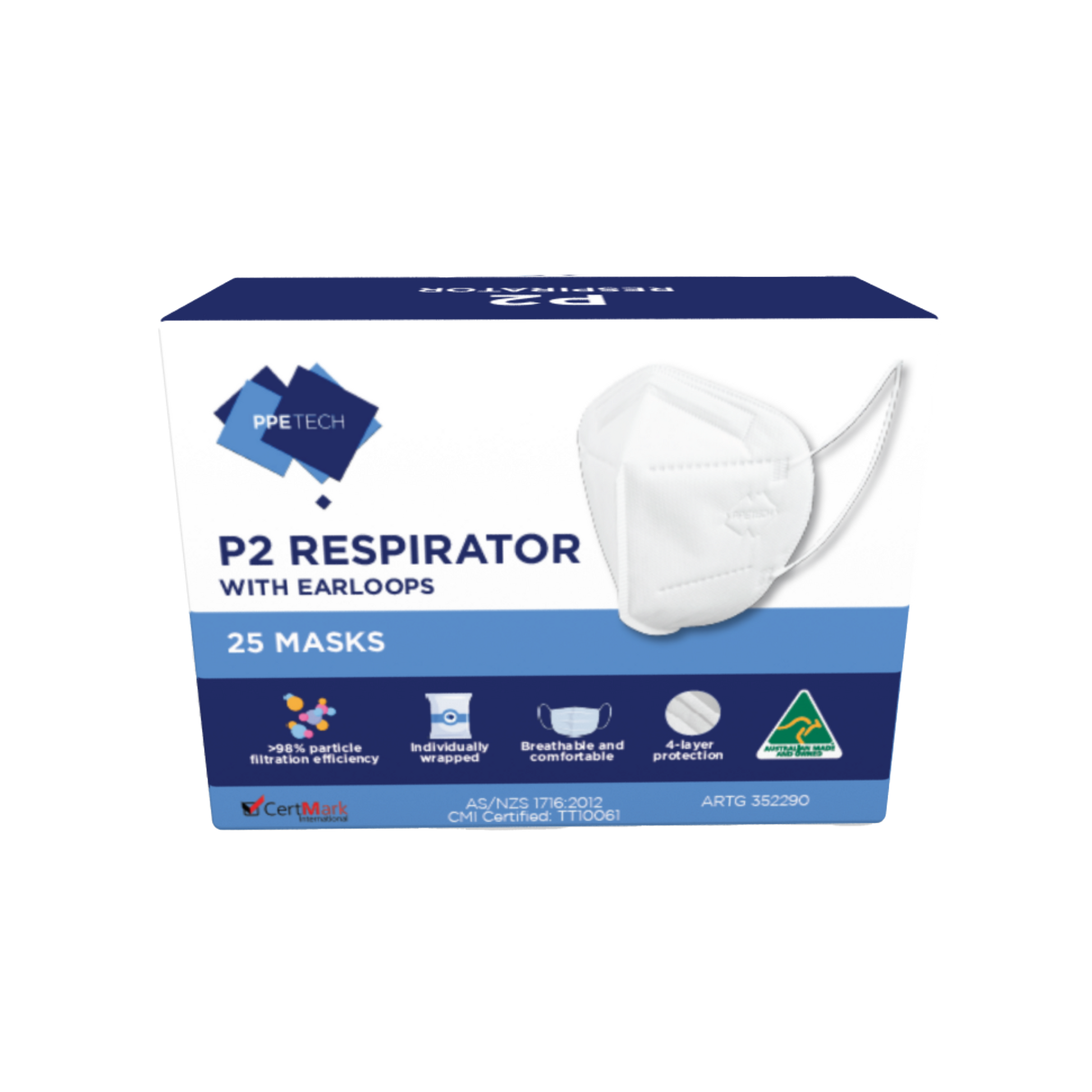 Masker Respirator PPE Tech P2